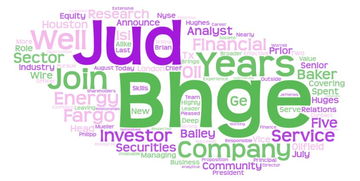 油田技术服务公司7月要闻